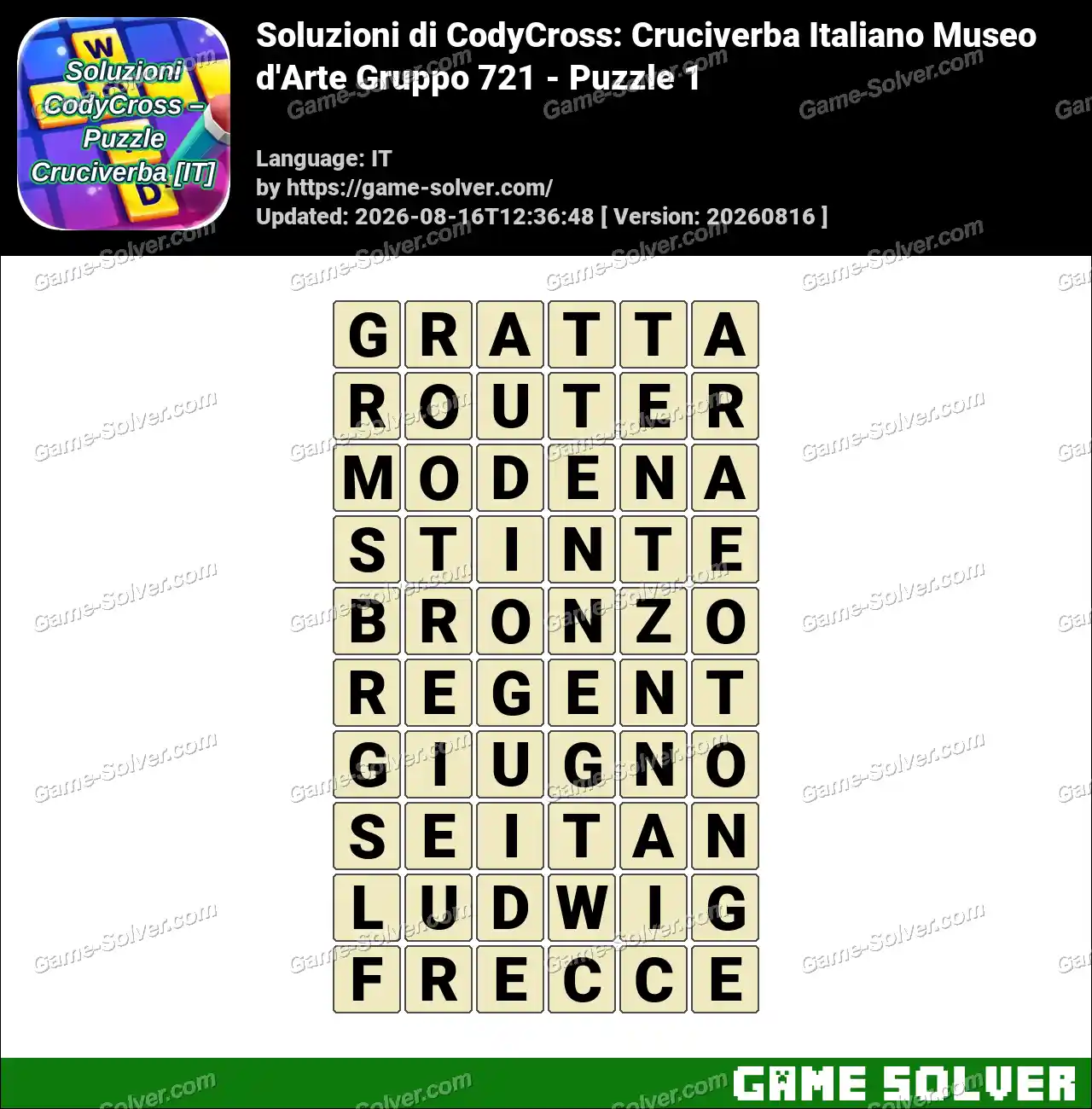 Soluzioni di CodyCross: Cruciverba Italiano Museo d’Arte Gruppo 721 – Puzzle 1
